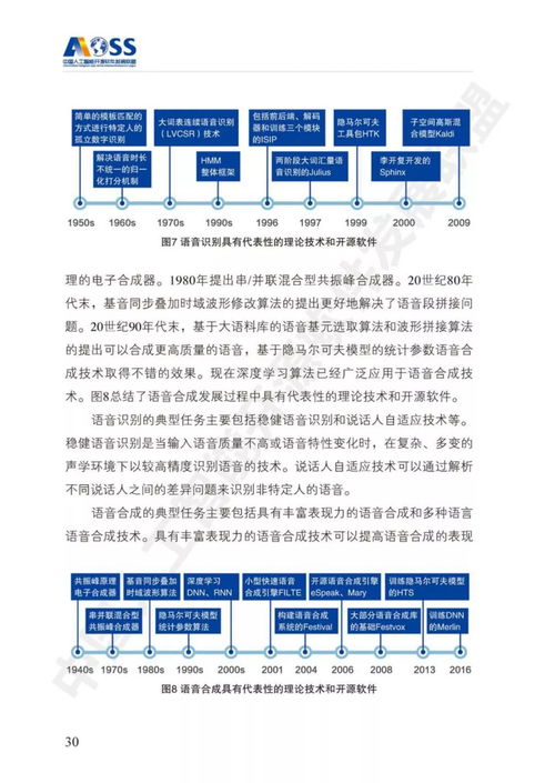 《中國人工智能開源軟件發(fā)展白皮書》深度解讀 開源浪潮下的AI應(yīng)用軟件開發(fā)新范式